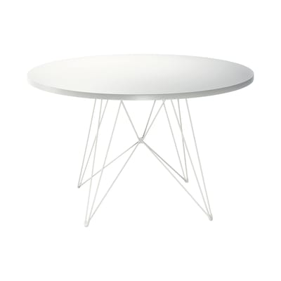 Table ronde XZ3 