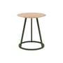 Tabouret Gustave métal vert - Hartô
