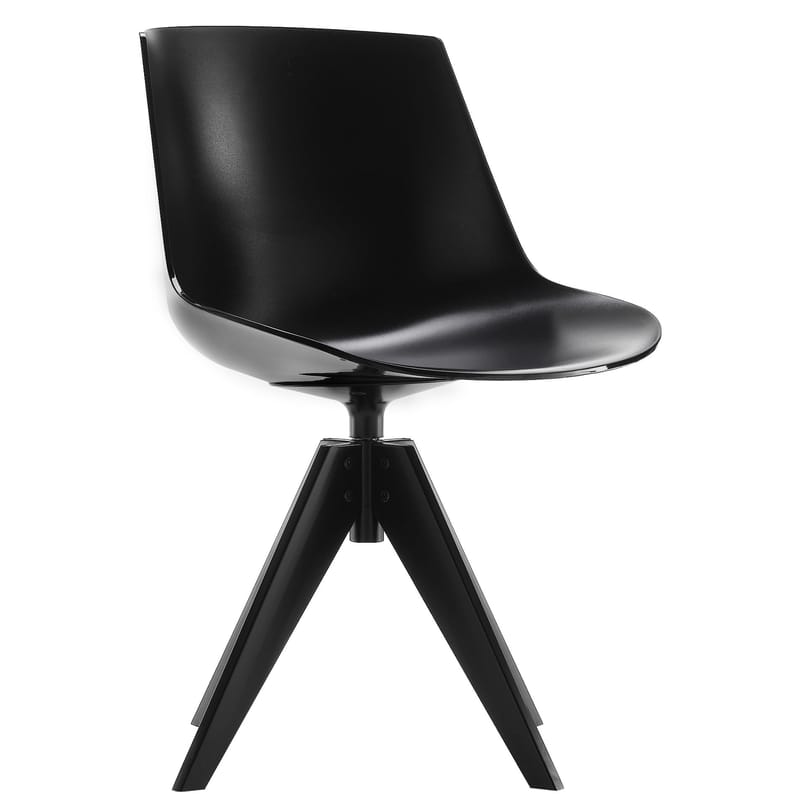 Swivel legs 2025