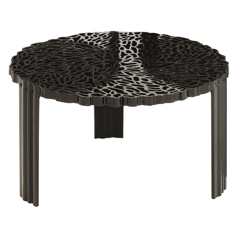 Plastic t new arrivals table