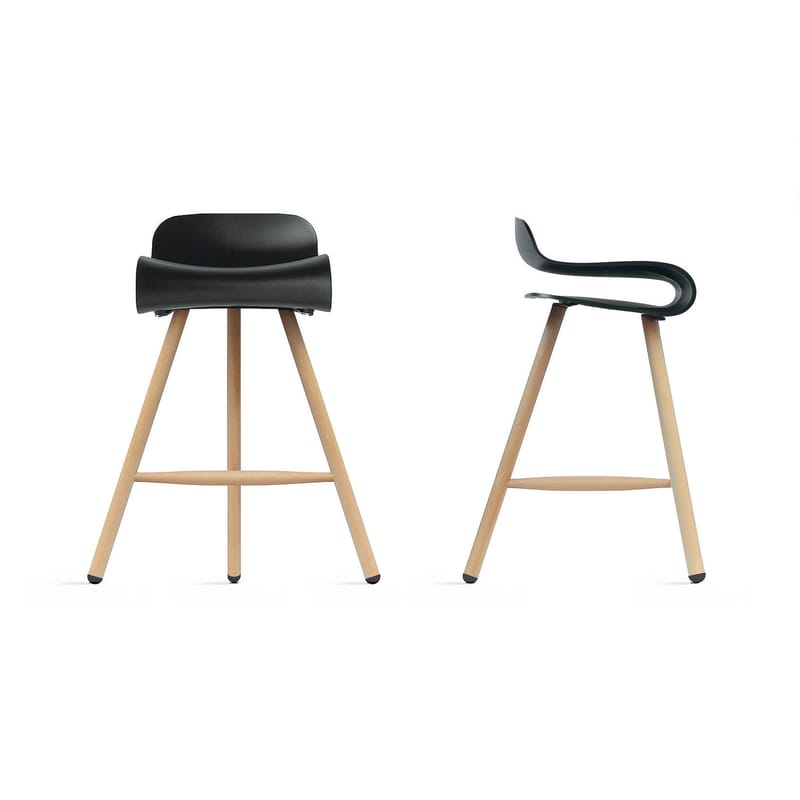 Stools hotsell wood white