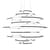 Suspension Drop 9 LED / Ø 110 x H 65 cm - Nemo